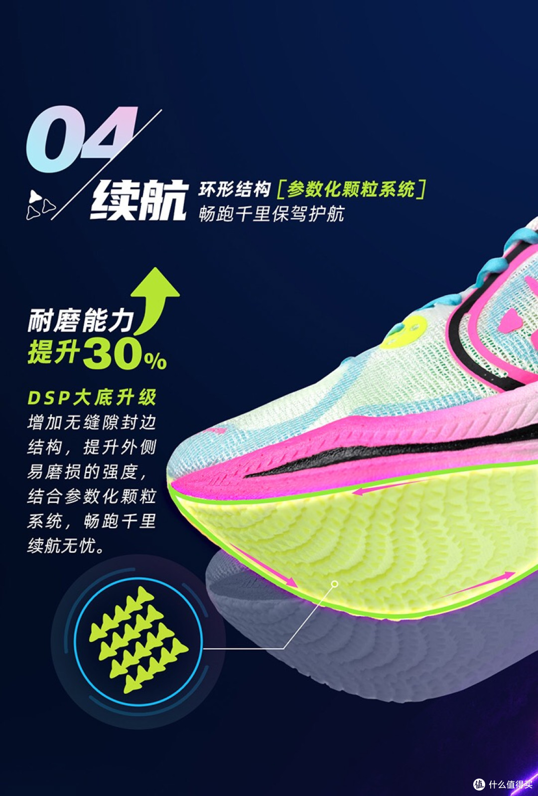 从 5 公里到全马,必迈陪我解锁的那些跑步好物