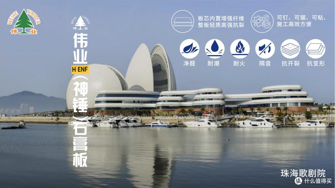 新家吊顶用什么石膏板?2025年石膏板行业十大市场优秀品牌