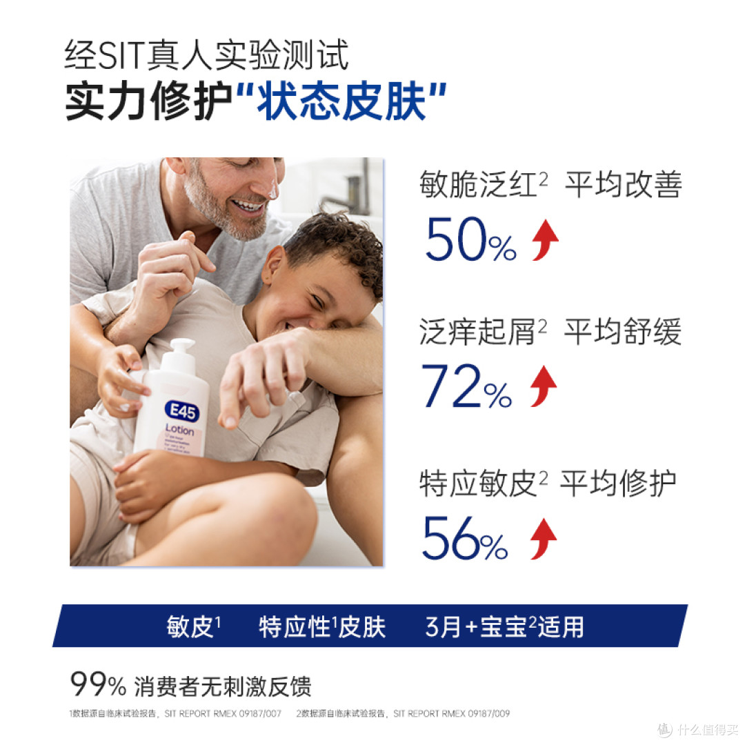 英国E45大白罐350g屏障修护润肤霜补水保湿滋润婴儿干皮滋润面霜