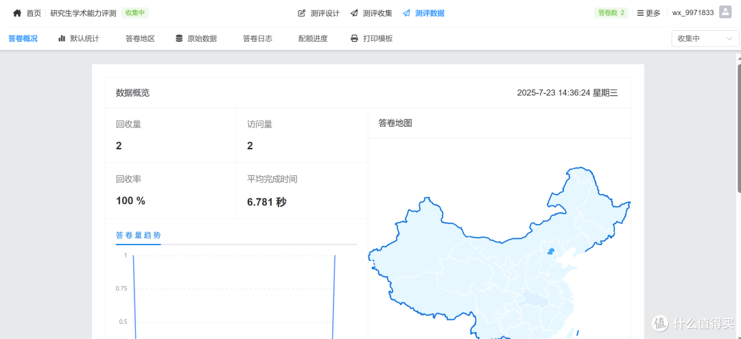 开源问卷系统如何选择-调问开源问卷(DWSurvey)