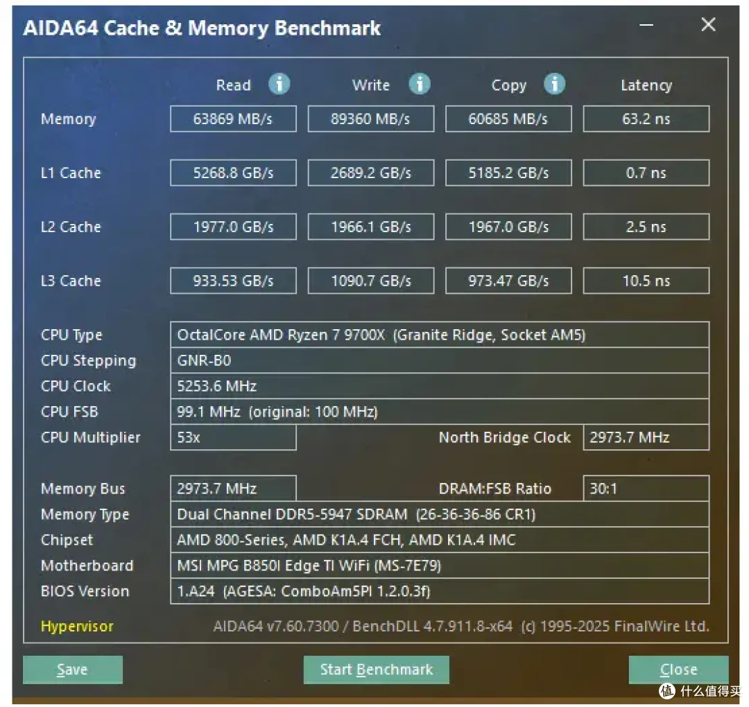 小巧强悍！ITX钢炮绝配——微星MPG B850I EDGE TI WIFI刀锋评测
