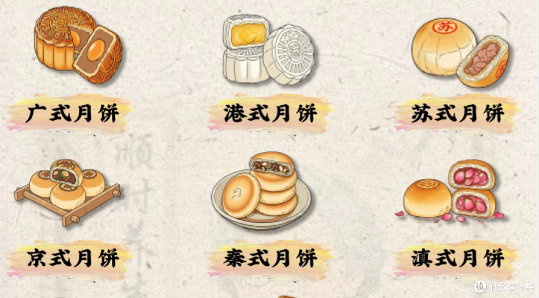 别再瞎买了！这份「中秋月饼品牌天花板」清单，照着挑准没错！