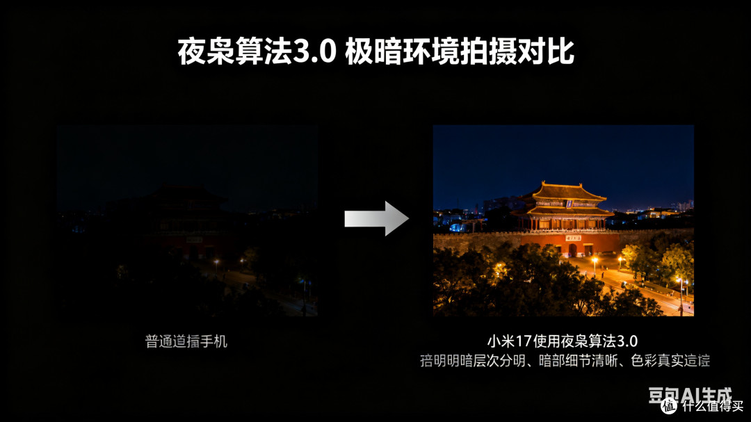 小米17的影像系统到底有多出色?
