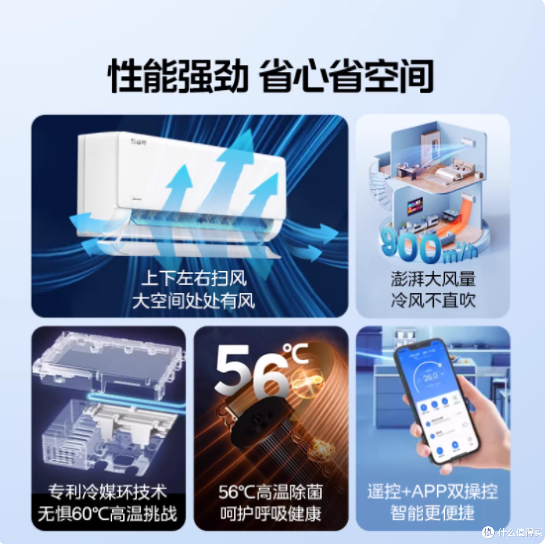 后悔没早点买美的这款 2 匹挂机❗ 吹出幸福感