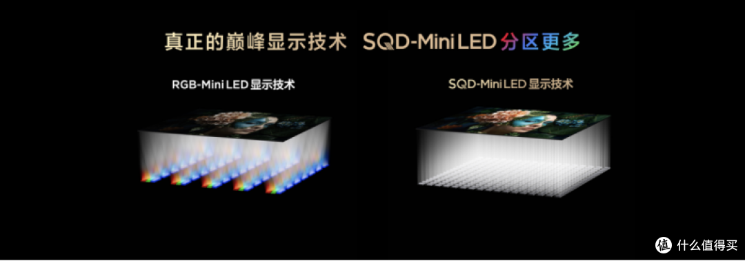 打破十年色域僵局,全球首款SQD-Mini LED机皇TCL X11L来了!