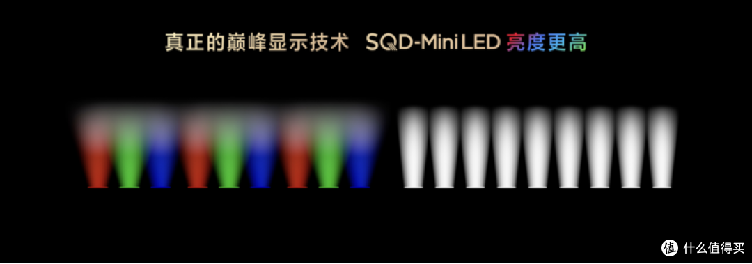 打破十年色域僵局,全球首款SQD-Mini LED机皇TCL X11L来了!