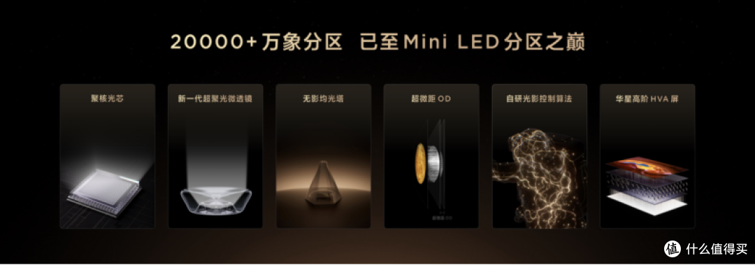 打破十年色域僵局,全球首款SQD-Mini LED机皇TCL X11L来了!