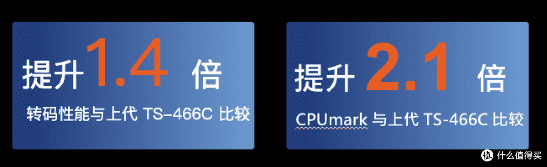3799 元的 8核8 盘位 ZFS AI NAS,QNAP Qu805重新定义性价比