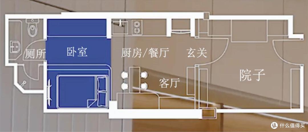 香港一姑娘的房子火了，16㎡，切一半隔出一个院子，那叫一个高级