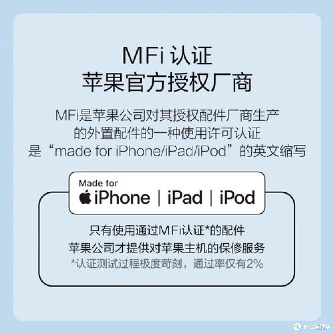 使用经过认证的正规充电配件，安全又高效