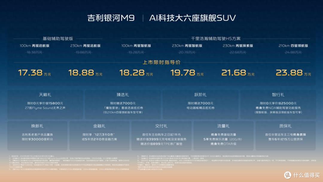 AI体系造AI汽车！限时17.38万起，吉利银河M9上市