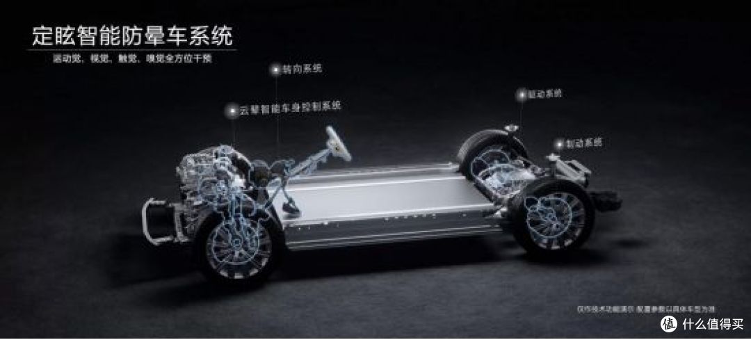 三破高速避让世界纪录！2026款腾势N9正式上市，38.98万元起！