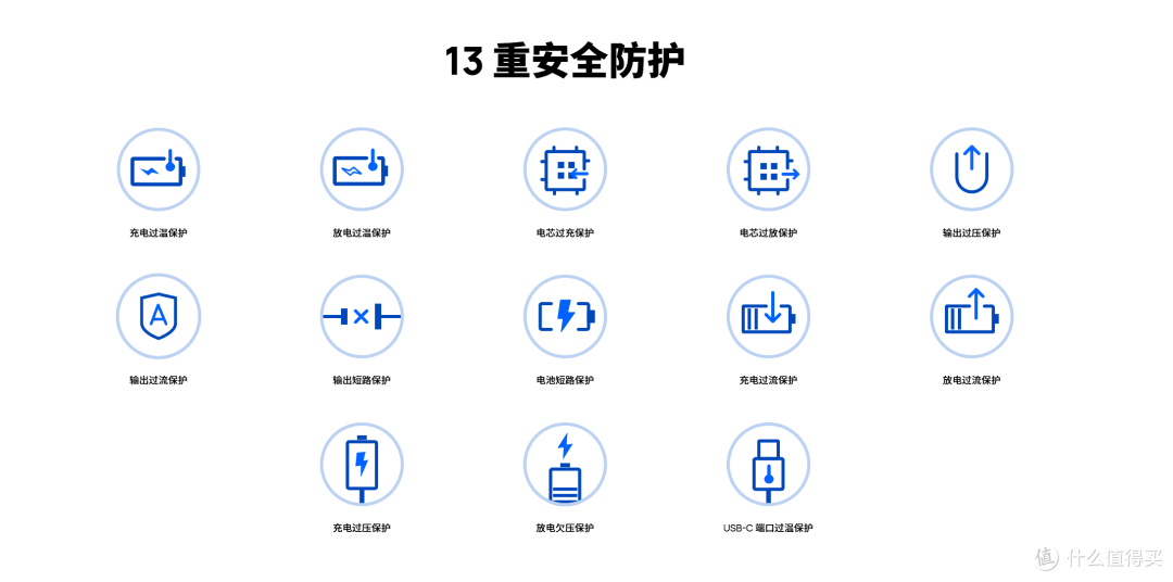 2025年,什么样的充电宝才是好充电宝?新规下的选购标准