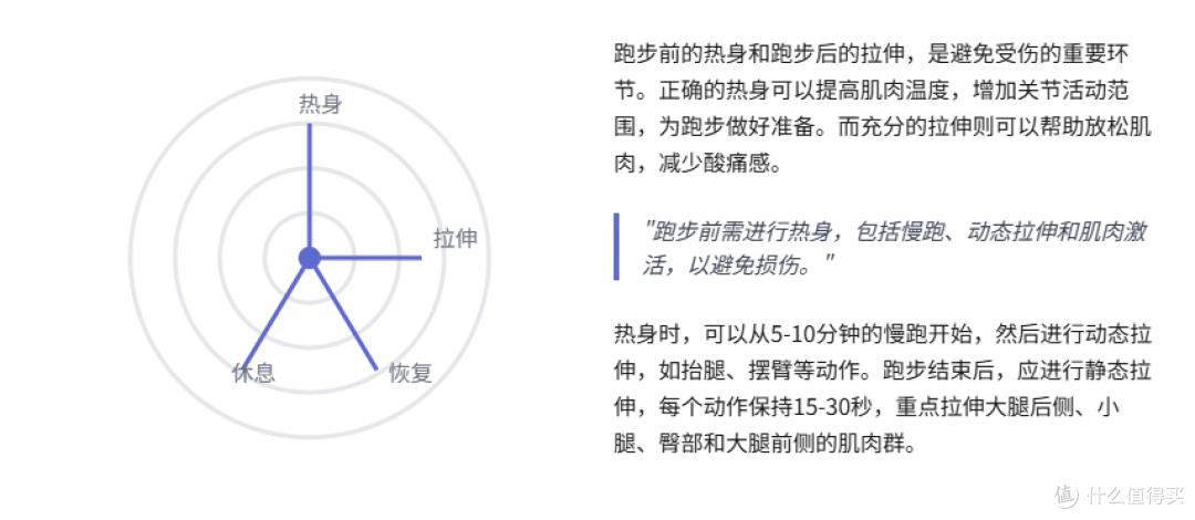 跑步的正确打开方式:从心出发,跑出健康人生