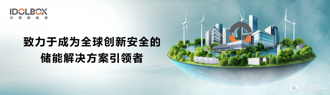 喜报！沃橙地埋式储能系统星曜石获国家级环境风险评估认证！