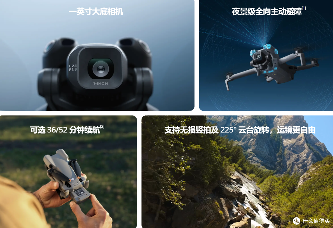 大疆Mini 5 Pro正式发布 可拍4K120！