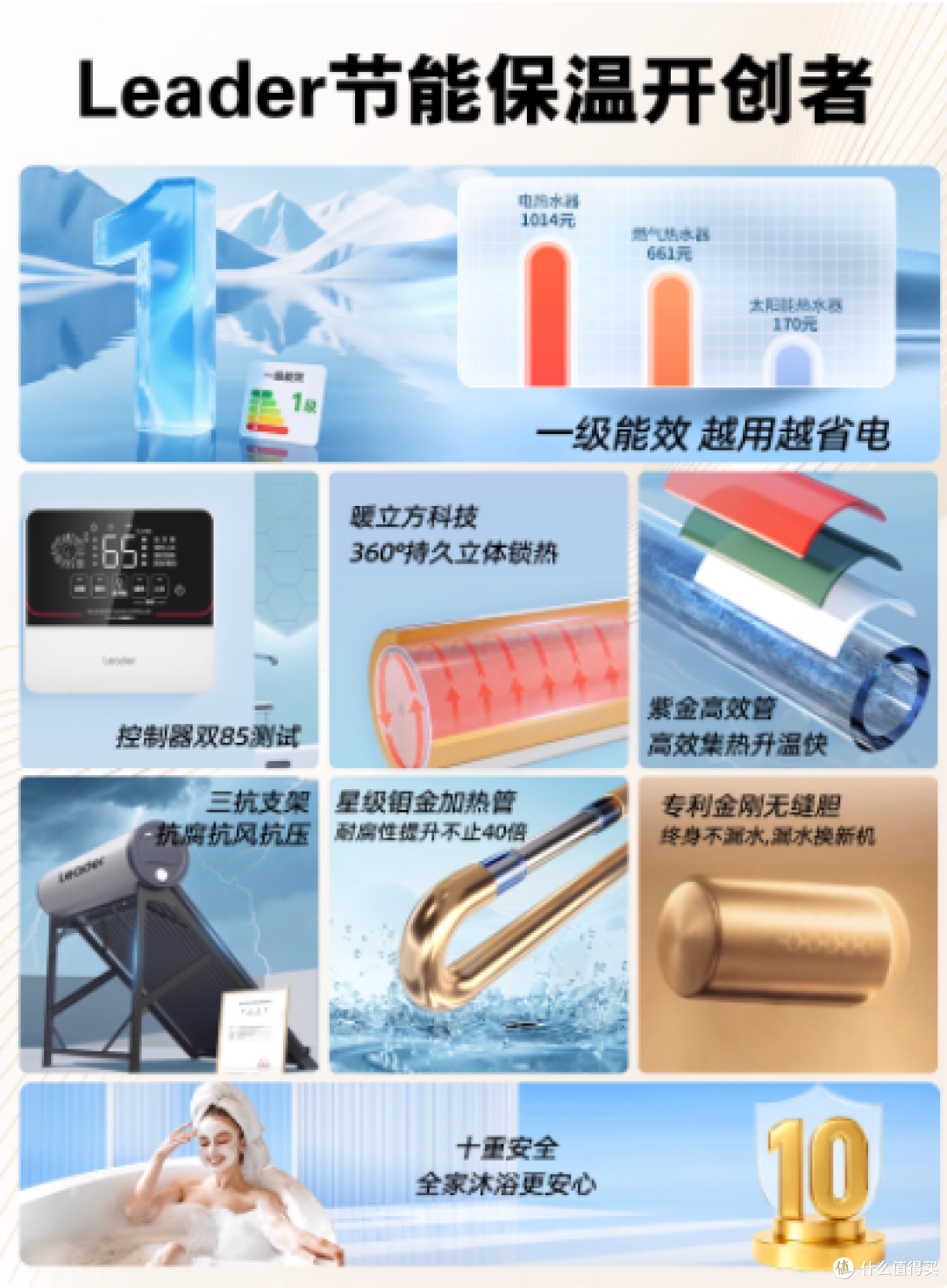 统帅太阳能热水器,农村家庭的热水神器!
