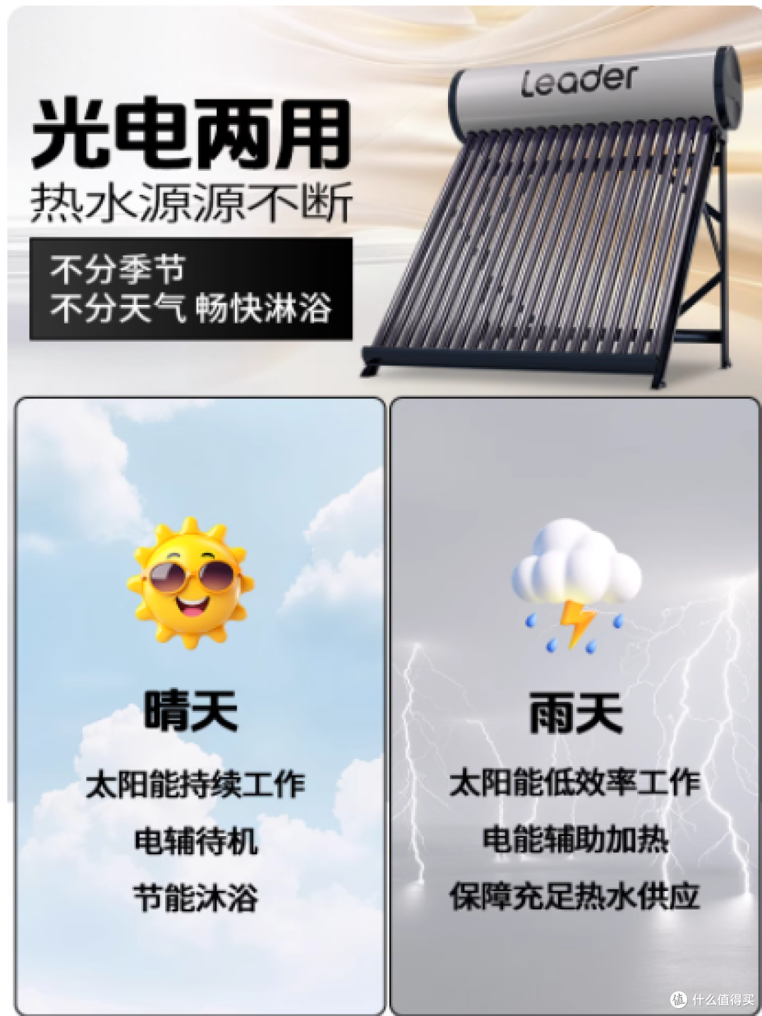 统帅太阳能热水器,农村家庭的热水神器!