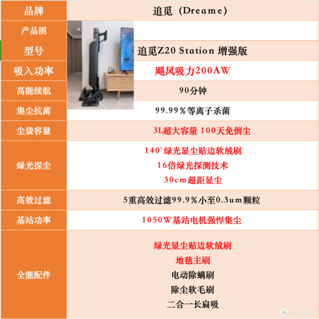 90天不倒垃圾?!追觅Z20 Station增强版自动集尘黑科技!