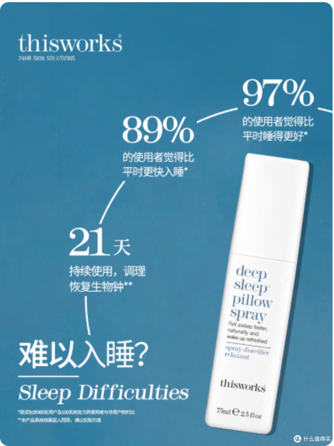 This Works 英国进口睡眠喷雾 75ml:开启香甜梦境之旅