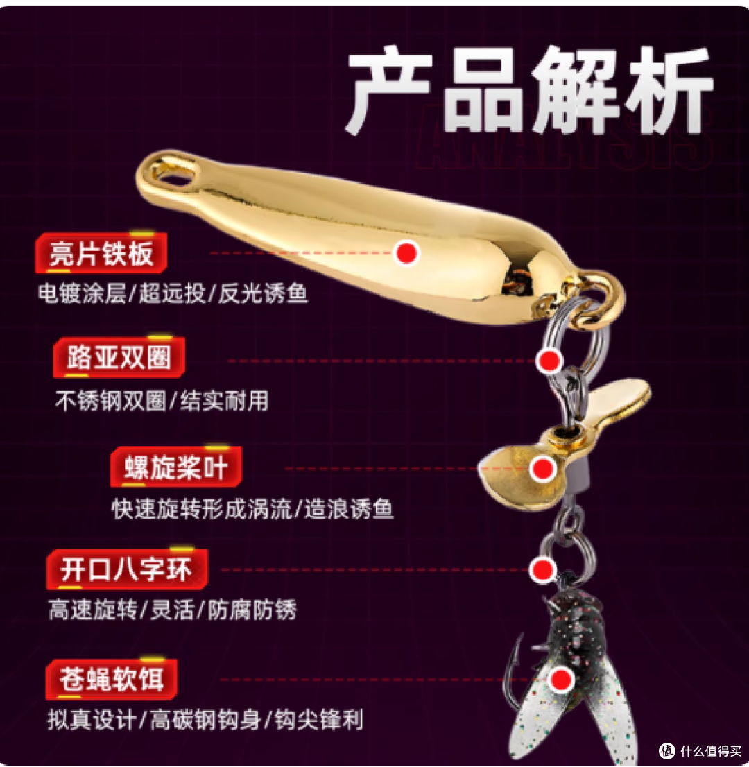 🎣爆火的柒愿旋转飞蝇钩,真有那么神?实测来了!