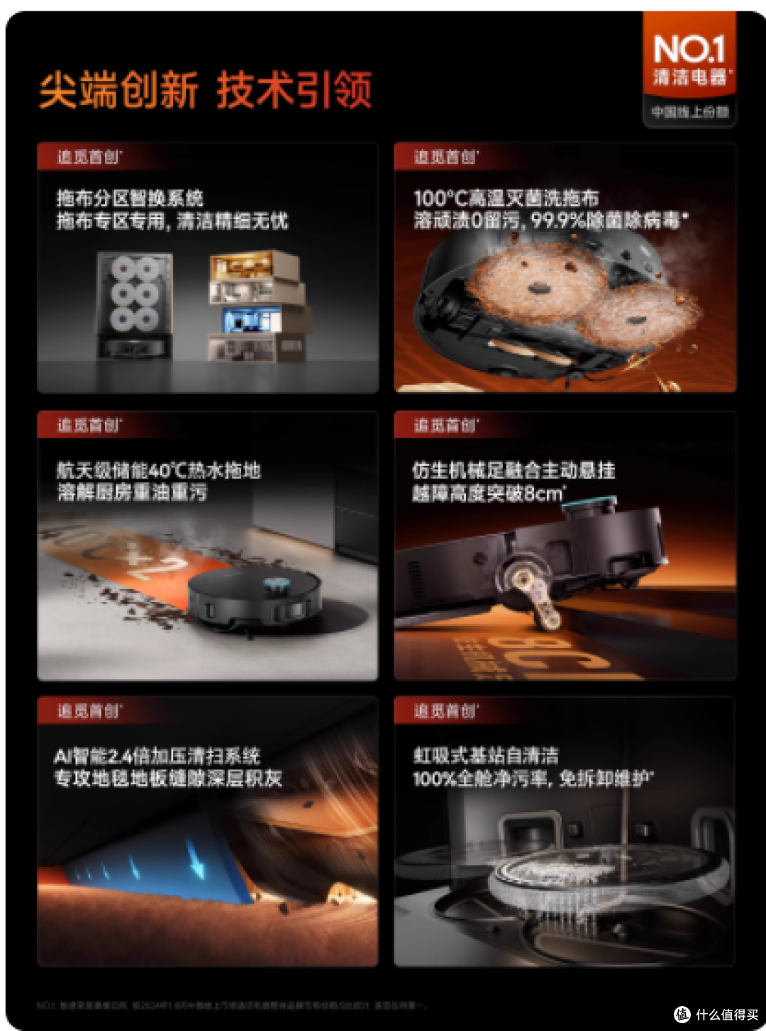 ✨ 解放双手!追觅 Matrix10 Ultra 开启分区清洁新时代