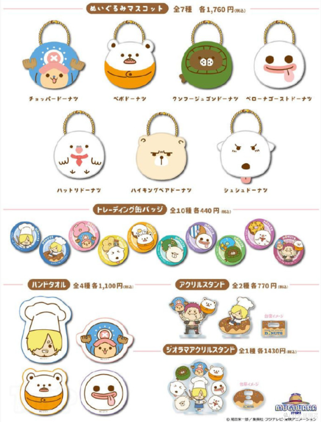 海贼王奇葩周边大赏:这些脑洞产品.看了都直呼 “尾田疯了?”