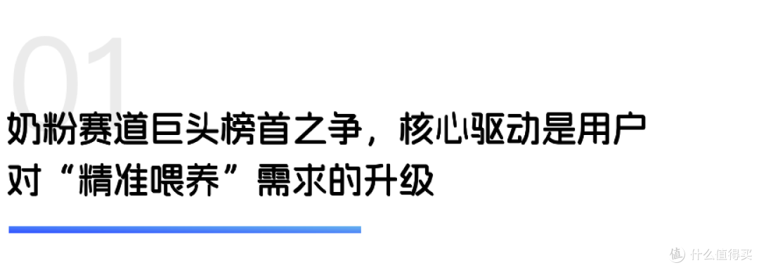 奶粉巨头竞争升级,母婴出行新品崛起|世研消费指数品牌榜Vol.77