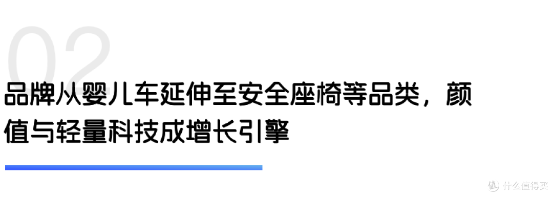 奶粉巨头竞争升级,母婴出行新品崛起|世研消费指数品牌榜Vol.77