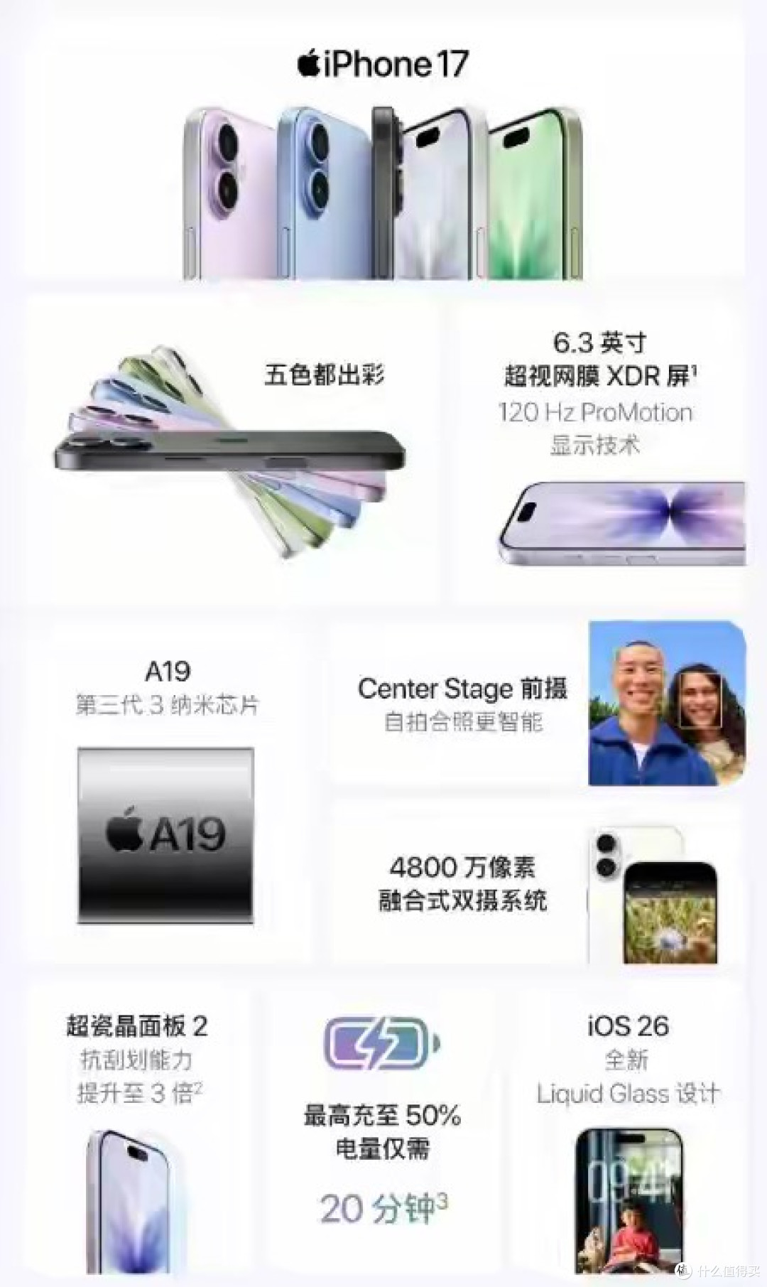 联通iPhone17系列合约机政策发布最高立省5830元 青岛首批授权营业厅名单公布