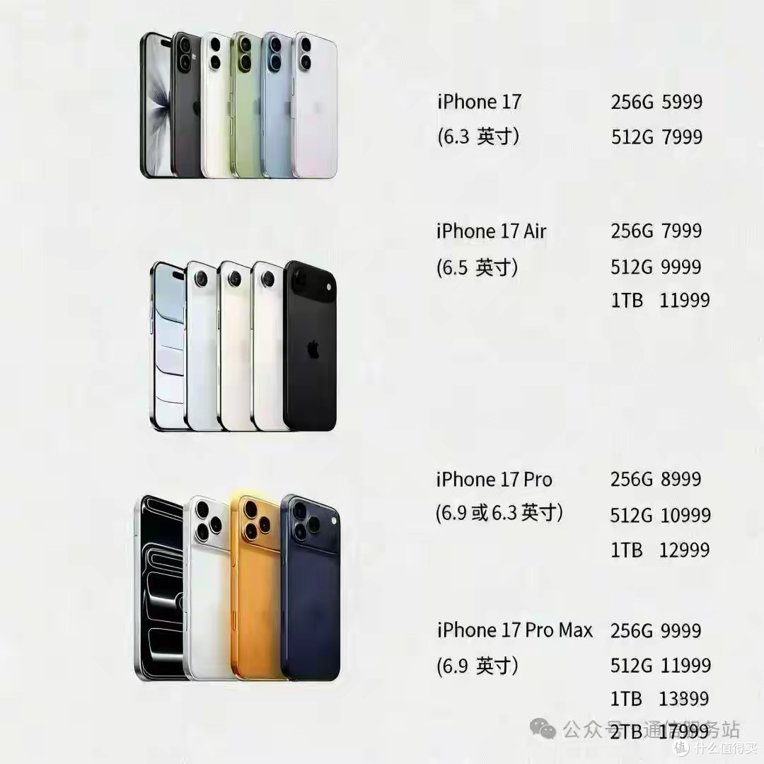 联通iPhone17系列合约机政策发布最高立省5830元 青岛首批授权营业厅名单公布