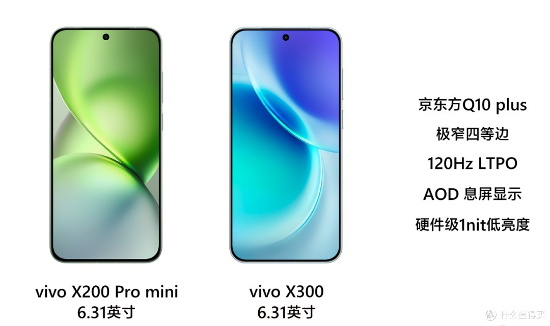 8400mAh高配手机;6.3英寸小屏旗舰