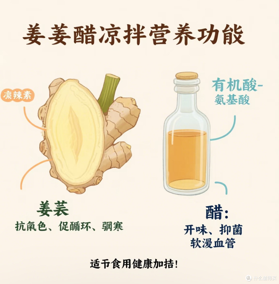 姜芽醋同凉拌，开胃驱寒营养高
