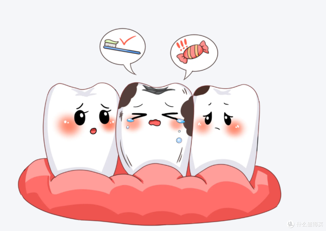 我的牙齿 “自救” 记：那些年踩过的坑，和救了我牙的宝贝！