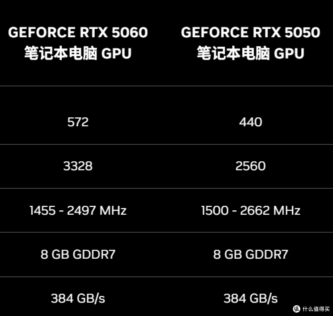 七彩虹 MEOW R16 Ultra:游戏本里的颜值与性能担当,现已开售!