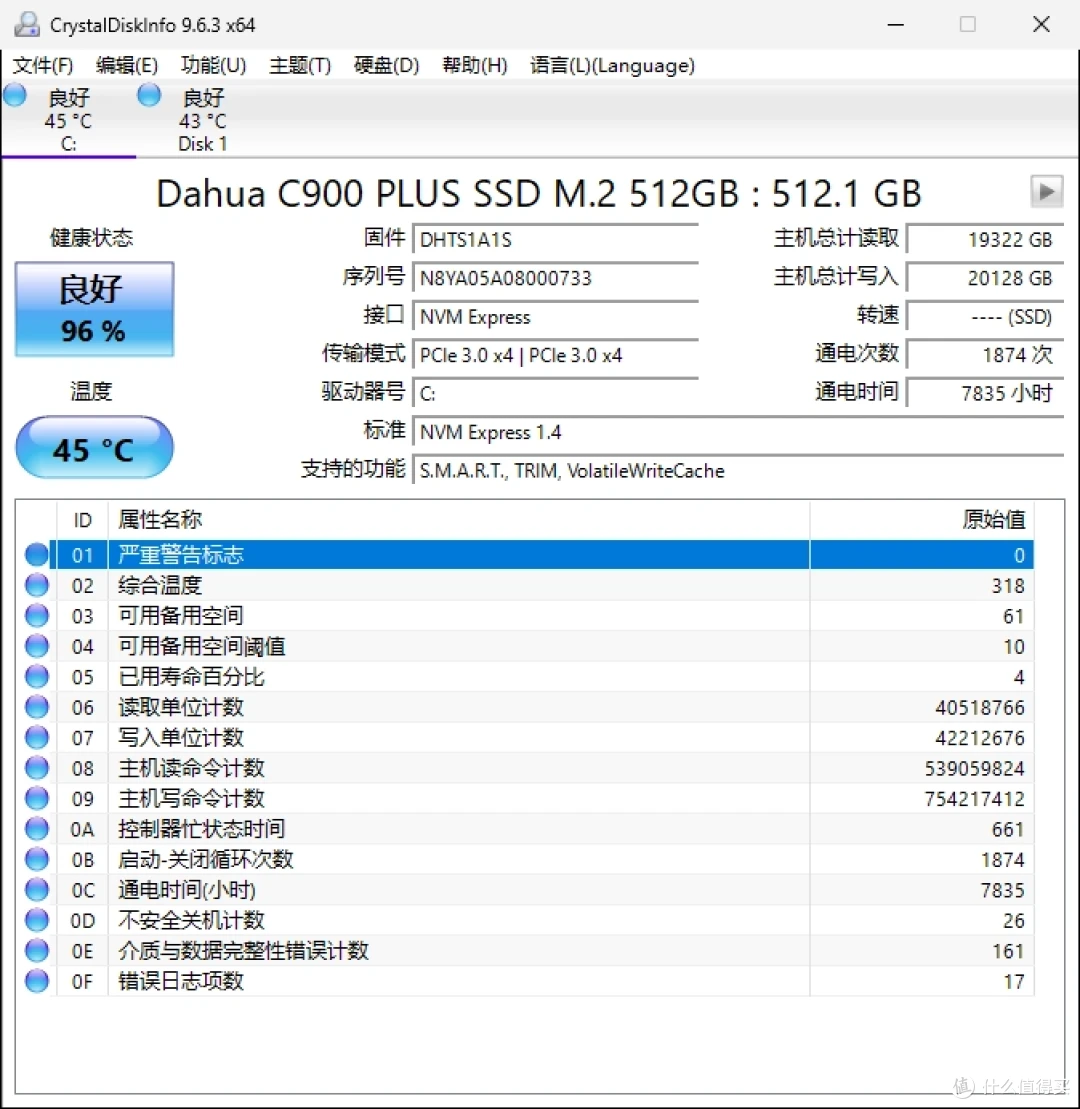 0E 和 03（4月）