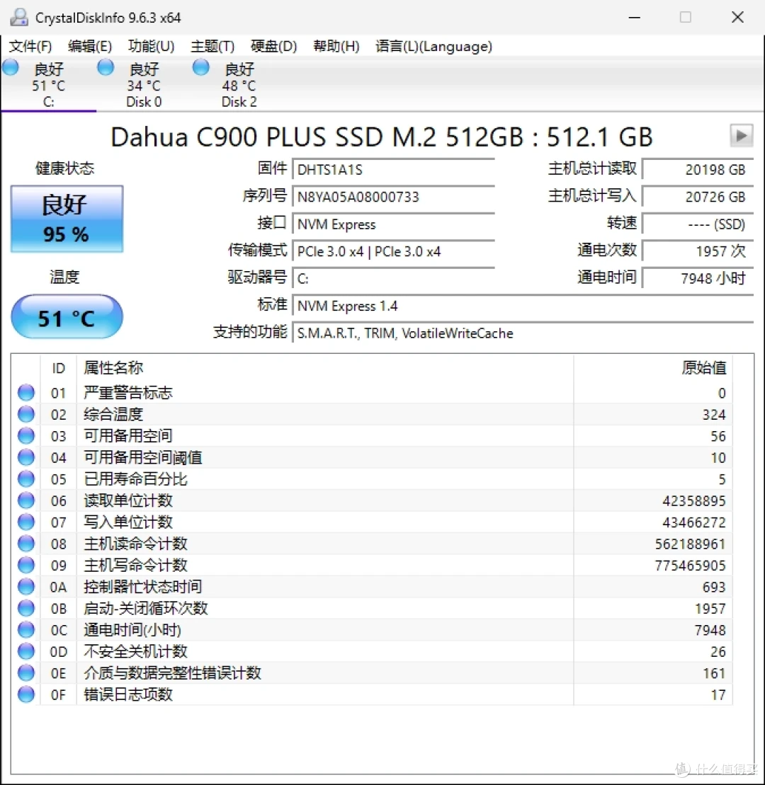 0E 和 03（6月）