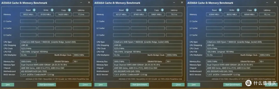 一块主板就能畅玩AMD平台，微星B850MPOWER超频主板 拆解评测