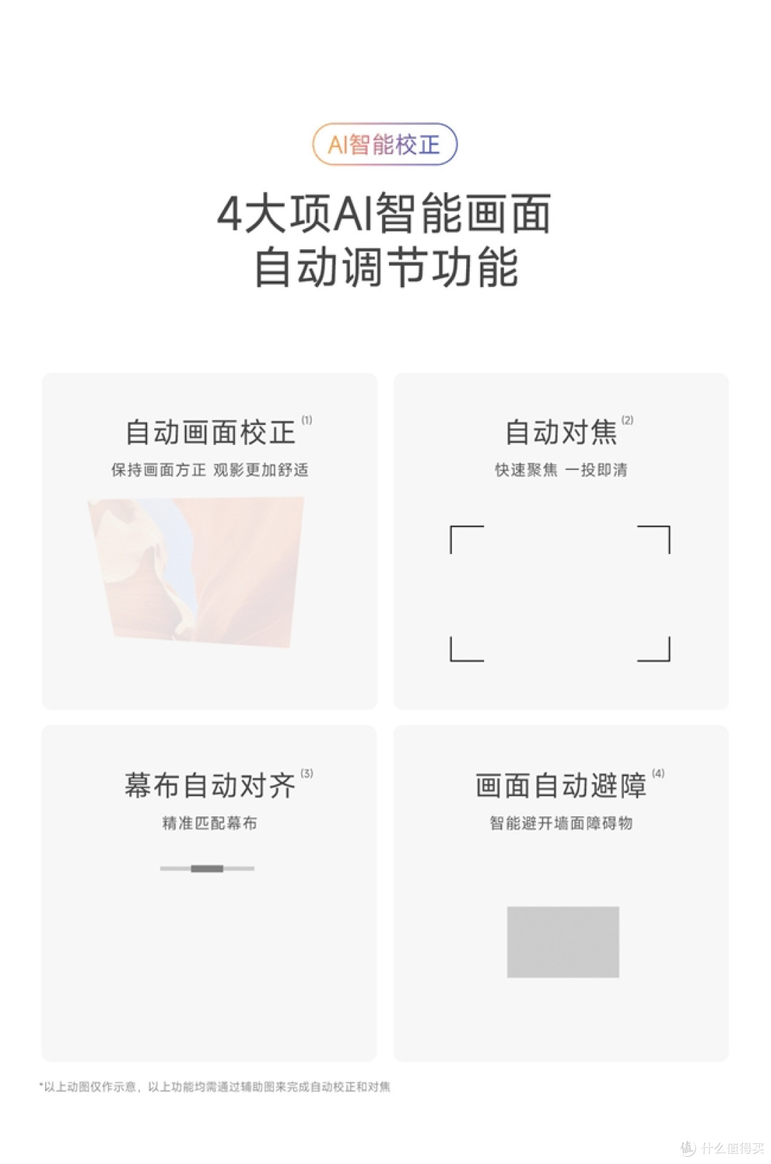 几百元预算买什么投影仪？入手天猫魔屏C3 Air投影仪绝对超值！