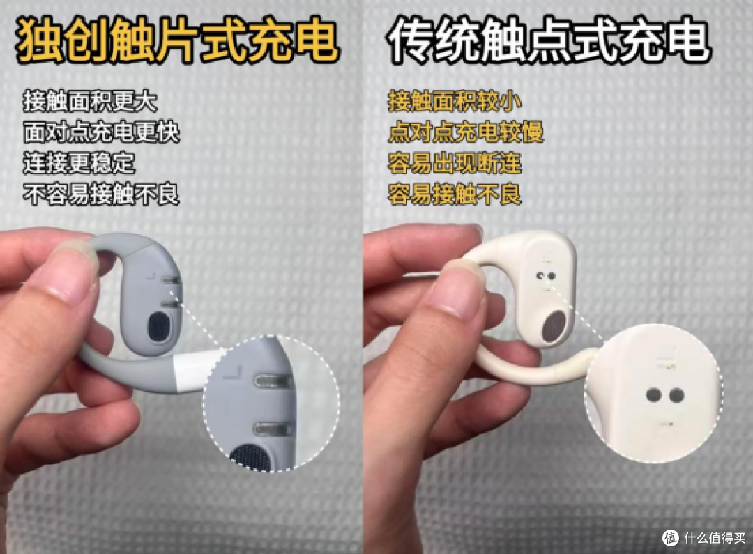 开放式蓝牙耳机哪个品牌好?耳挂式开放式耳机推荐高性价比