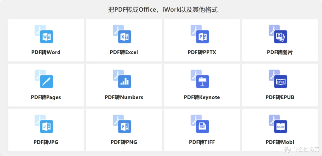 免费无限用的PDF处理网站,不用注册