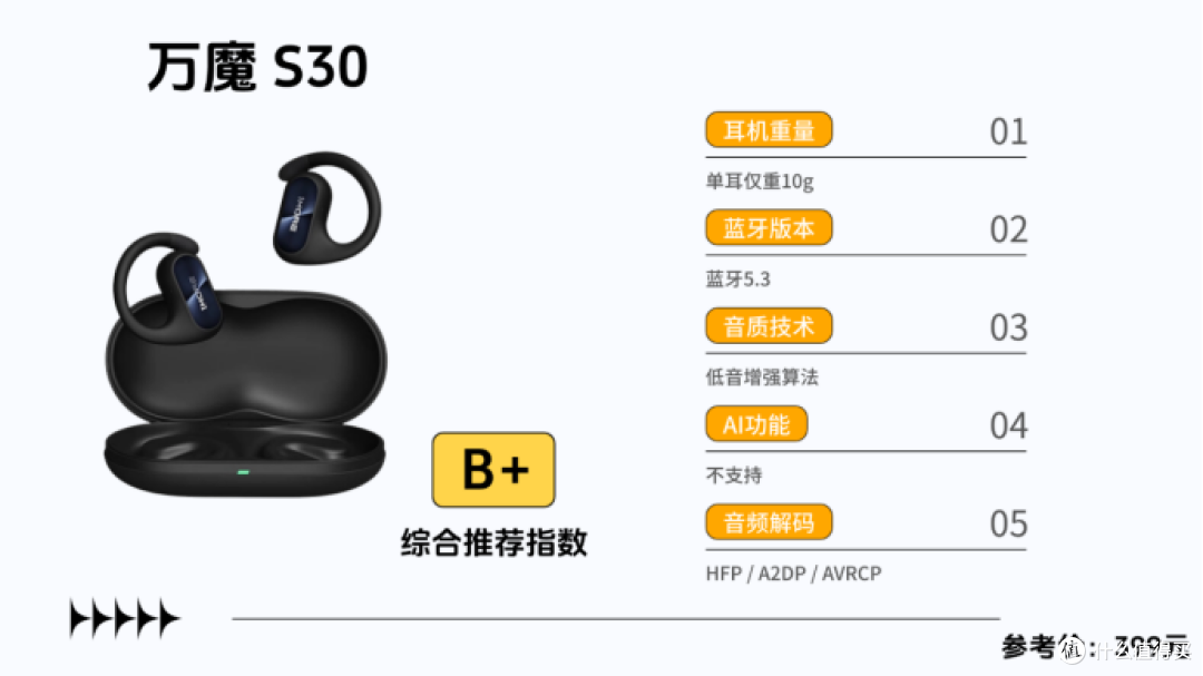 开放式耳机值得买吗？揭秘开放式耳机品牌排行榜前十名