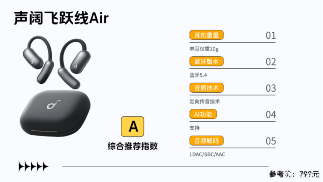 开放式耳机值得买吗？揭秘开放式耳机品牌排行榜前十名