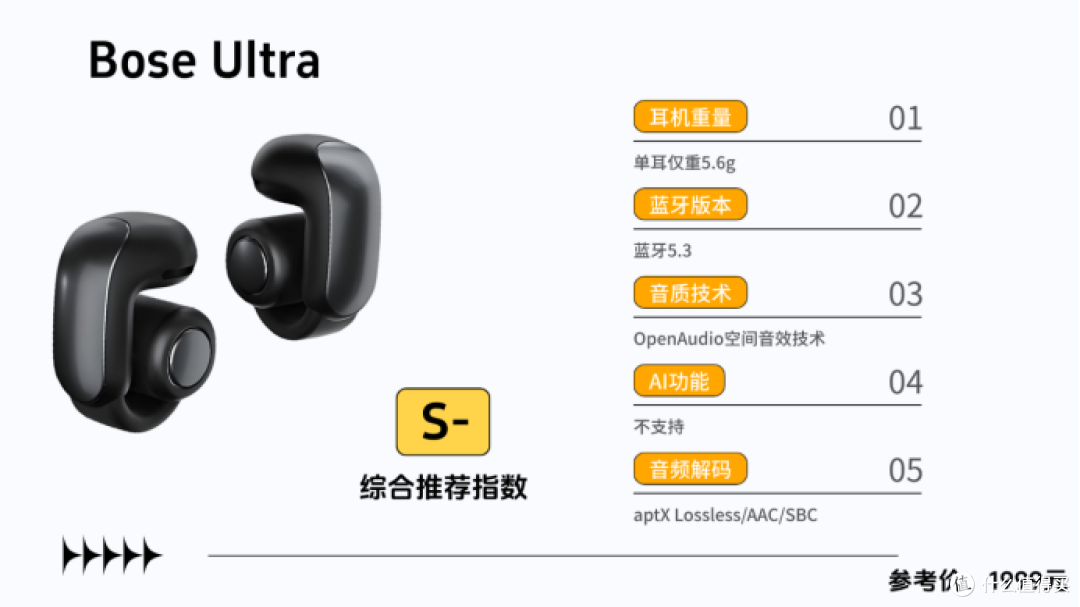 开放式耳机值得买吗？揭秘开放式耳机品牌排行榜前十名