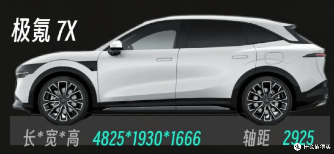 拒绝偏科,回归实用:极氪7X,为家庭打造的一款正常的纯电 SUV