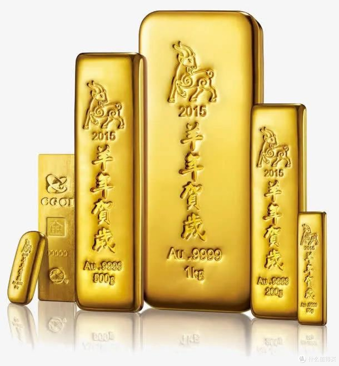 新手如何玩转黄金市场!
