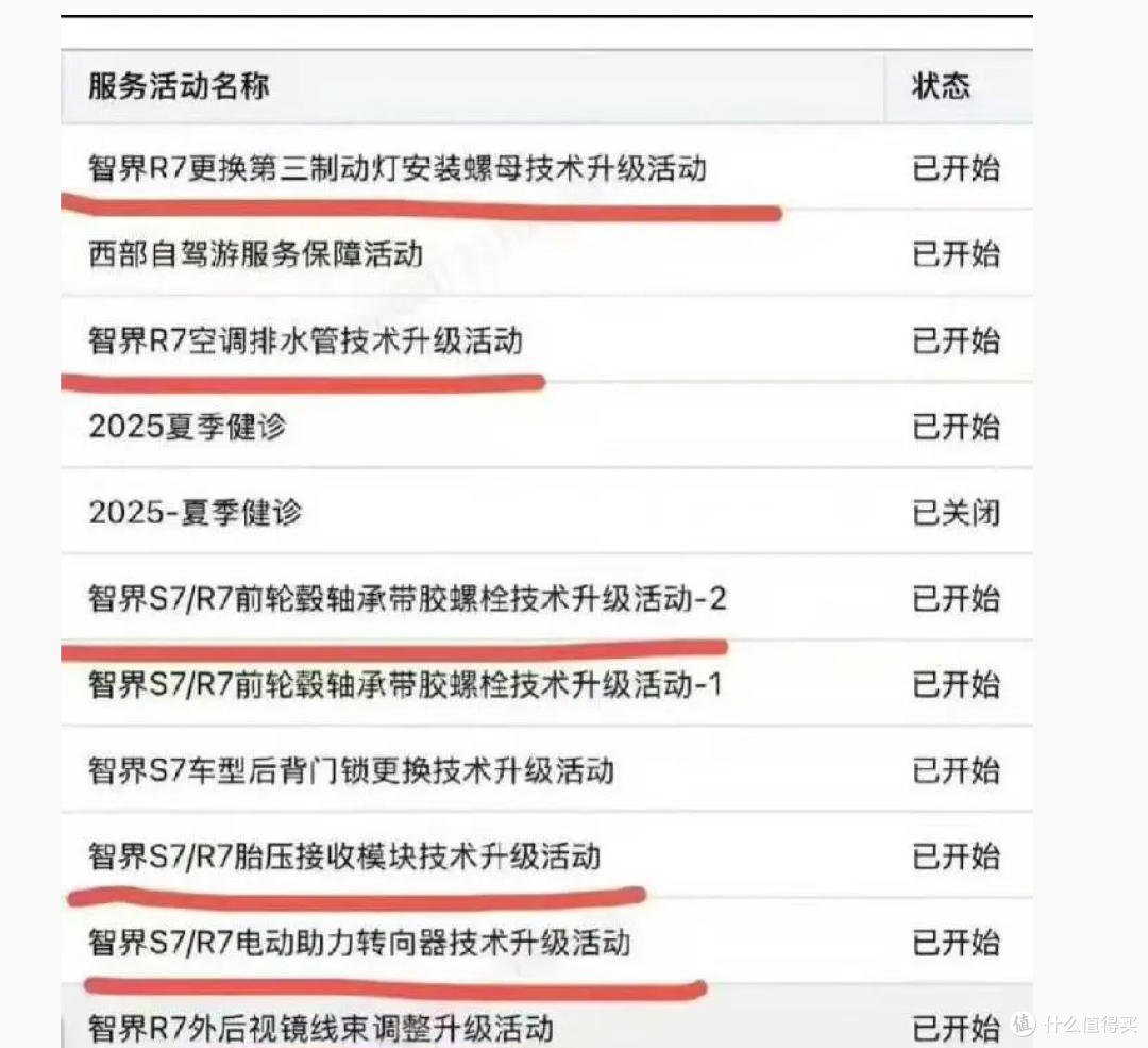 同样是召回!鸿蒙智行叫技术升级?小米汽车是强制召回?