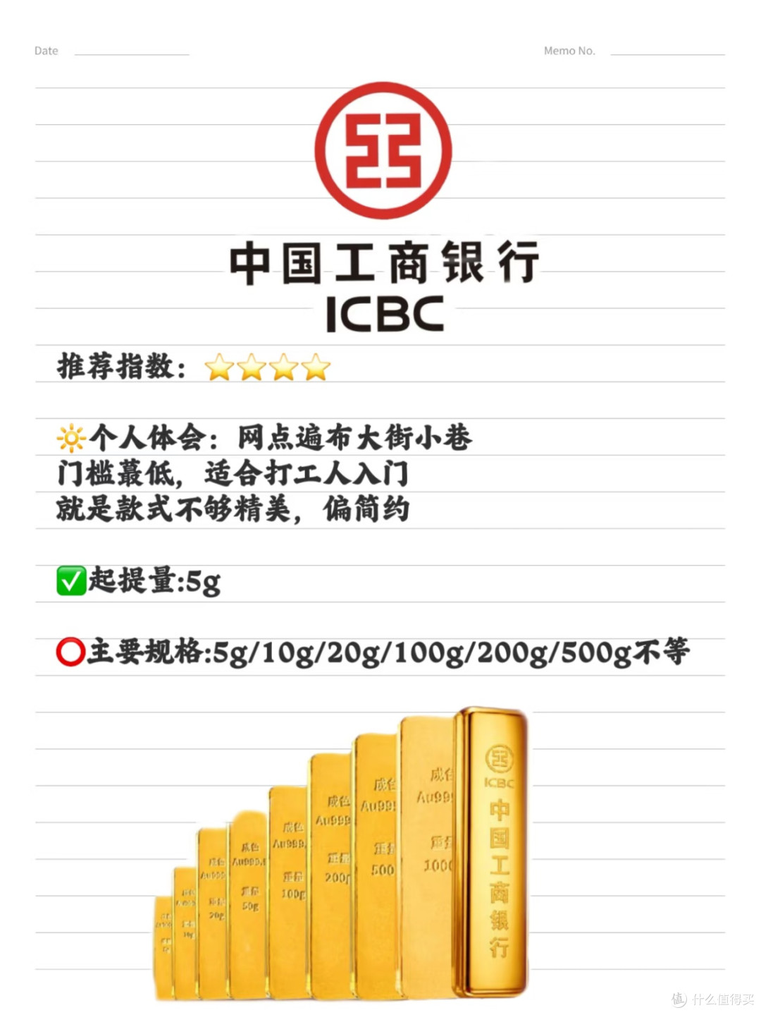打工人囤金实录：6家银行金条踩坑与种草_黄金首饰_什么值得买