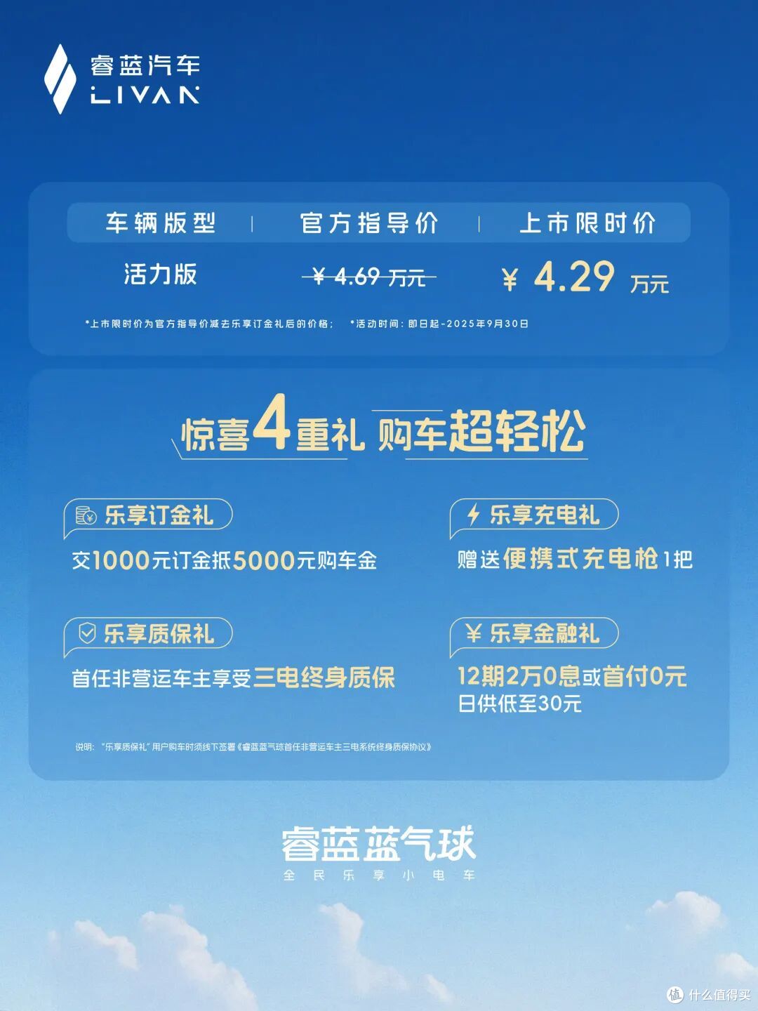 4万出头买210km续航车,睿蓝蓝气球上市了!还要啥自行车?