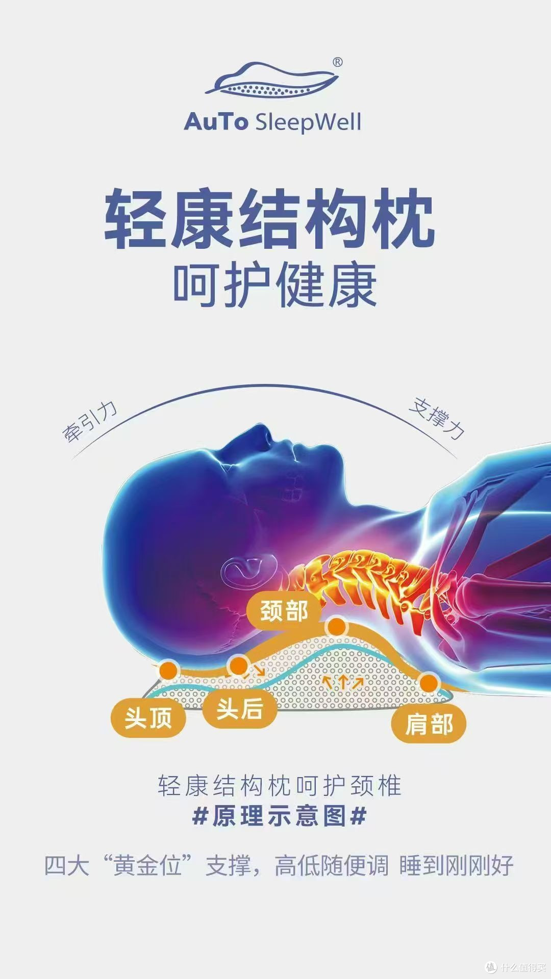 轻康结构枕,缓解颈椎问题和促进睡眠